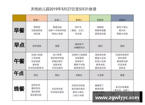 球员食谱：提升体能、增强表现的营养指南