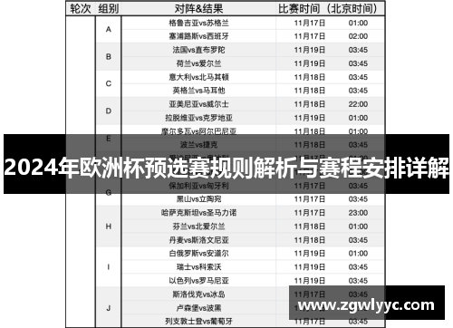 2024年欧洲杯预选赛规则解析与赛程安排详解