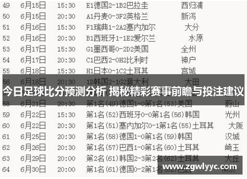 今日足球比分预测分析 揭秘精彩赛事前瞻与投注建议